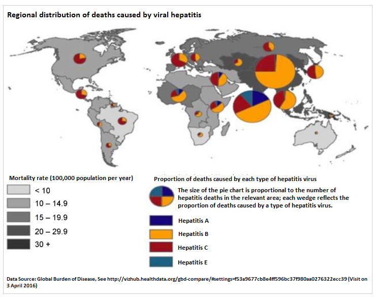 Urgent fight against hepatitis virus needs Ganoderma lucidum5